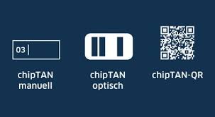 Tan Verfahren Einfach Sicher Bw Bank