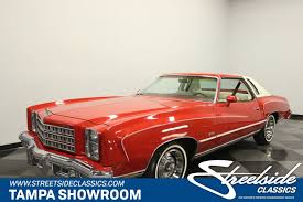 Image result for Monte Carlo White 1977 Renault