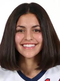 2020 Women's Soccer Roster