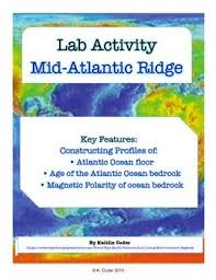 Lab Mid Atlantic Ridge W Powerpoint Lab Activities Earth Science Resources Atlantic