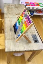 Ondecole Ch Le Boulier Ikea