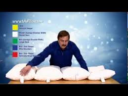 The field in which you would enter just look for the words enter promo code, type in your code, and click on apply. My Pillow Get The Best Mypillow Fit Youtube