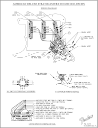Read how to draw a circuit diagram. Diagram Fender Deluxe Strat Wiring Diagram Full Version Hd Quality Wiring Diagram Dhdiagram Adimstore It