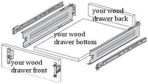Hope you find that information useful. Metal Drawer System 20 Liberty Generic Metabox Lq 122252 Metal Drawers Drawers Kitchen Facelift