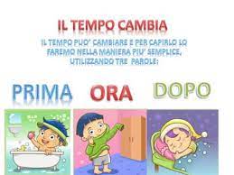 Ontem eu fiz uma série de exercícios. Il Concetto Di Tempo Per Bambini Della Scuola Primaria Youtube