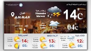 أول زيارة بعد المصالحة الخليجية. Facebook