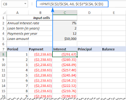 Create A Loan Amortization Schedule In Excel With Extra