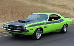 Image result for Bright Green 1980 Challenger