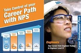 National Petroleum Services Abu Dhabi