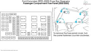 Ohh, well that's what i was thinking of, i feel good kause i learned this stuff from parusing through this site lol. Ford Excursion 1999 2005 Fuse Box Diagrams Youtube
