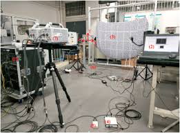 Today there are a lot of options when it comes to choosing a quality cctv security system. Modal Identification Of Vibrating Structures Using Singular Value Decomposition And Nonlinear Iteration Based On High Speed Digital Image Correlation Sciencedirect