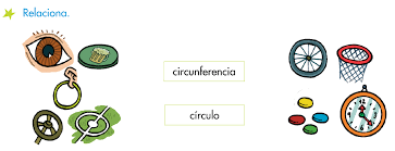 Resultado de imagen de circunferencia y circulo 2º primaria