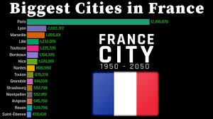 If marseille is one of . The Population Of France Population In The Largest French Cities Economy 2021