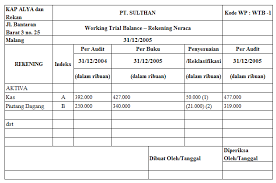 Contoh kertas kerja audit internal. Tipe Kertas Kerja Welcome On My Board