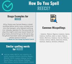 Correct Spelling For Reece Infographic Spellchecker Net