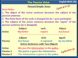 The Passive Voice Eng Teaching English Grammar English