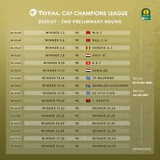 Looking for the definition of caf? Caf On Twitter Draw 2020 2021 Totalcafcl Season All Set Here S How The Teams Will Face Each Other In The Tournament S Preliminary Rounds Https T Co Yjjfapymxq
