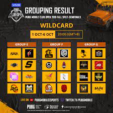Pubg Mobile Club Open 2019 Fall Split Group Stage Concludes With 24 Finalist Teams To Semifinals 5 Gaming Tips Club Twitch Tv