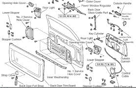 3) released the door lock/latch cables from the white guide. Latch On Rear Door Broken The Handle To Open The Read Door Has