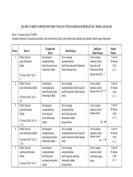 We did not find results for: Contoh Silabus Tahsin Kelas 1 6 B Pdf