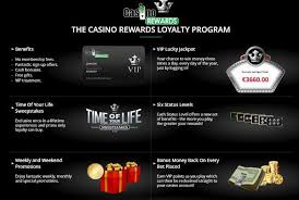Casino Rewards Site Reviews And Offers Grand Mondial Casino Best Casino Casino Casino Bonus