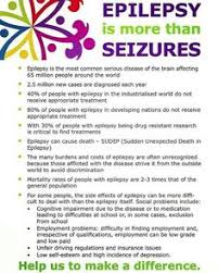 51 Best Seizures Diets And Treatments Images Seizures