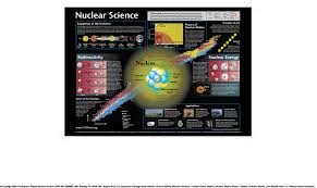 The Nuclear Wall Chart
