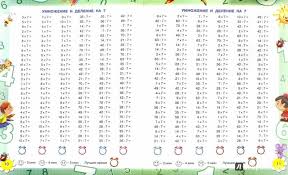 н б истомина математика 3 класс решебник часть 2 Gdz Na Zadachi Po Matematike 4 Klassa Uchimsya Reshat Zadachi N B Istomina I Redko Flight Simulator Words Microsoft Flight Simulator