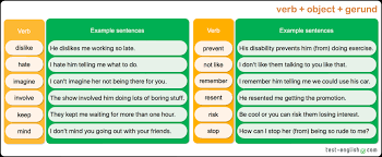 We did not find results for: Test English Prepare For Your English Exam