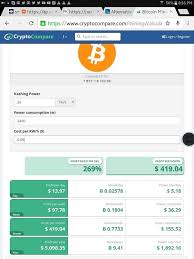 Bitcoin mining remains a lucrative industry. Bitcoin Mining Cpu Ubuntu 1604 Litecoin Converter Ganpati Graphics
