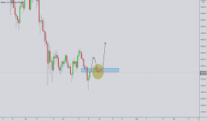 Trading fees as low as 0.02%. 5xp998iwbu20vm