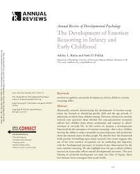 Ed grabianowski do you have lots of dusty photo albums with pages. Pdf The Development Of Emotion Reasoning In Infancy And Early Childhood