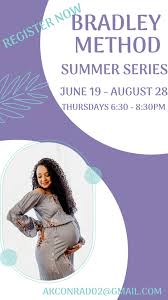 Image result for Bradley Method