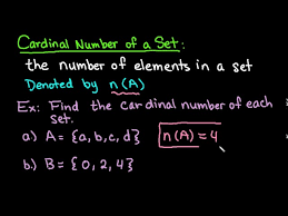 Cardinal Number Of A Set Youtube