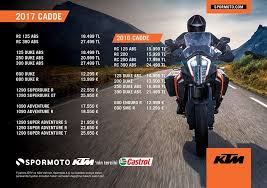 ktm fiyat listesi 2016 2017 2018 guncel turkiye fiyat listesini inceleyebilirsiniz ktm 125 duke abs nedir ktm 250 duke abs fiyat nedir turkiye yaya avrupa