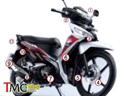 Harga honda supra x 125 fi review spesifikasi gambar juli 2019 supra x 125 ganti ban belakang ochim personal blog ukuran ban yang cocok untuk supra x 125 penunjukan ukuran didalam gambar sketsa, sangatlah diutamakan, karena selain bentuk gambar, ukuran merupakan suatu komunikasi visual mutlak yang haukuran memiliki 5 arti. Honda Supra X 125 Injeksi Launching 26 Februari 2014 Launching Atau Distribusi Ke Dealer Nih Pertamax7 Com