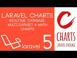 Laravel Charts Realtime Database Multi Dataset Math