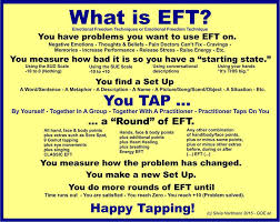 What Is Eft Eft Flow Chart 2015 By Silvia Hartmann Eft