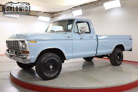 Image result for Light Blue 1979 Fiesta