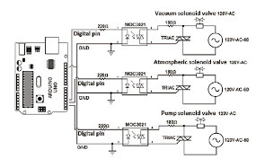 Maybe you would like to learn more about one of these? Preliminary Study Of Drying Of Natural Coffee By Cyclical Pressure Changes