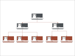 featured visio templates and diagrams visio