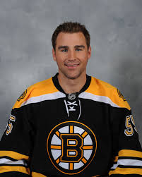 David krejčí is a czech professional ice hockey centre and alternate captain for the boston bruins of the national hockey league. Johnny Boychuk Boston Bruins Bruins Boston Bruins Hockey