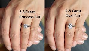 2 5 Carat Diamond Ring The Definitive Guide To Shopping