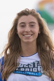 2018 Women's Volleyball Roster