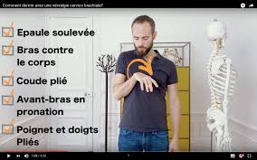 Coussin chaud/froid pour les douleurs cervicales réutilisable calorpad. Comment Dormir Avec Nevralgie Cervico Brachiale