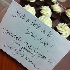 Dissertation Defense Themed Cupcakes Successful Defense The Goal Dissertation Motivation Celebrate Good Times Party Planning