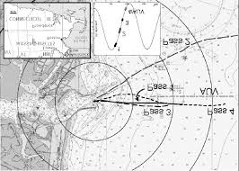 location of sampling passes at mouth of merrimack river