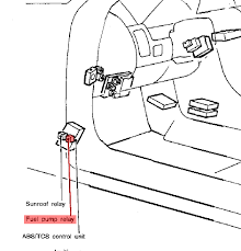 Wiring issue 2008 nissan maxima. 1995 Nissan Maxima Neutral Safety Switch Location Motogurumag