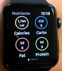 Sync Apple Watch To Your Fitness App Workout Apps Apple Watch Apple Watch Apps