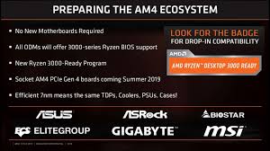 We did not find results for: Merulnek Fel Meszarlas Rendszeresen Ryzen 3 Compatible Motherboards Asyoulikeit356 Com